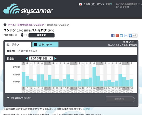 skyscanner 月間の最安値が一目でわかります