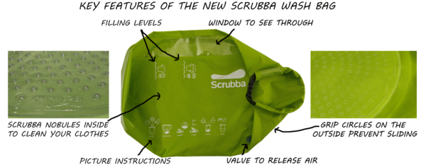 Scrubba Wash Bag